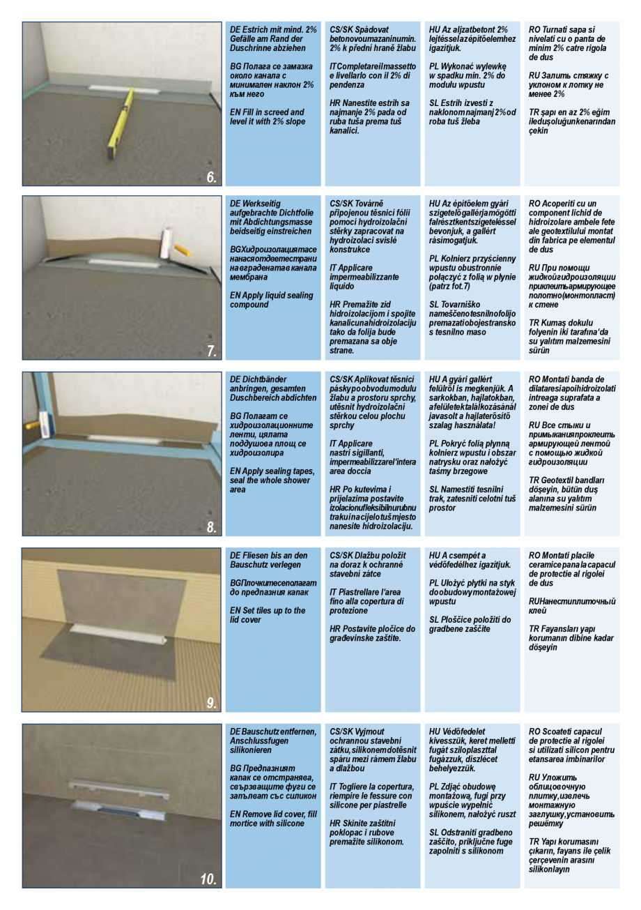 Pagina 3-Ghid de instalare pentru rigolele de dus HL Hutterer & Lechner HL531, HL531.0 Instructiuni...