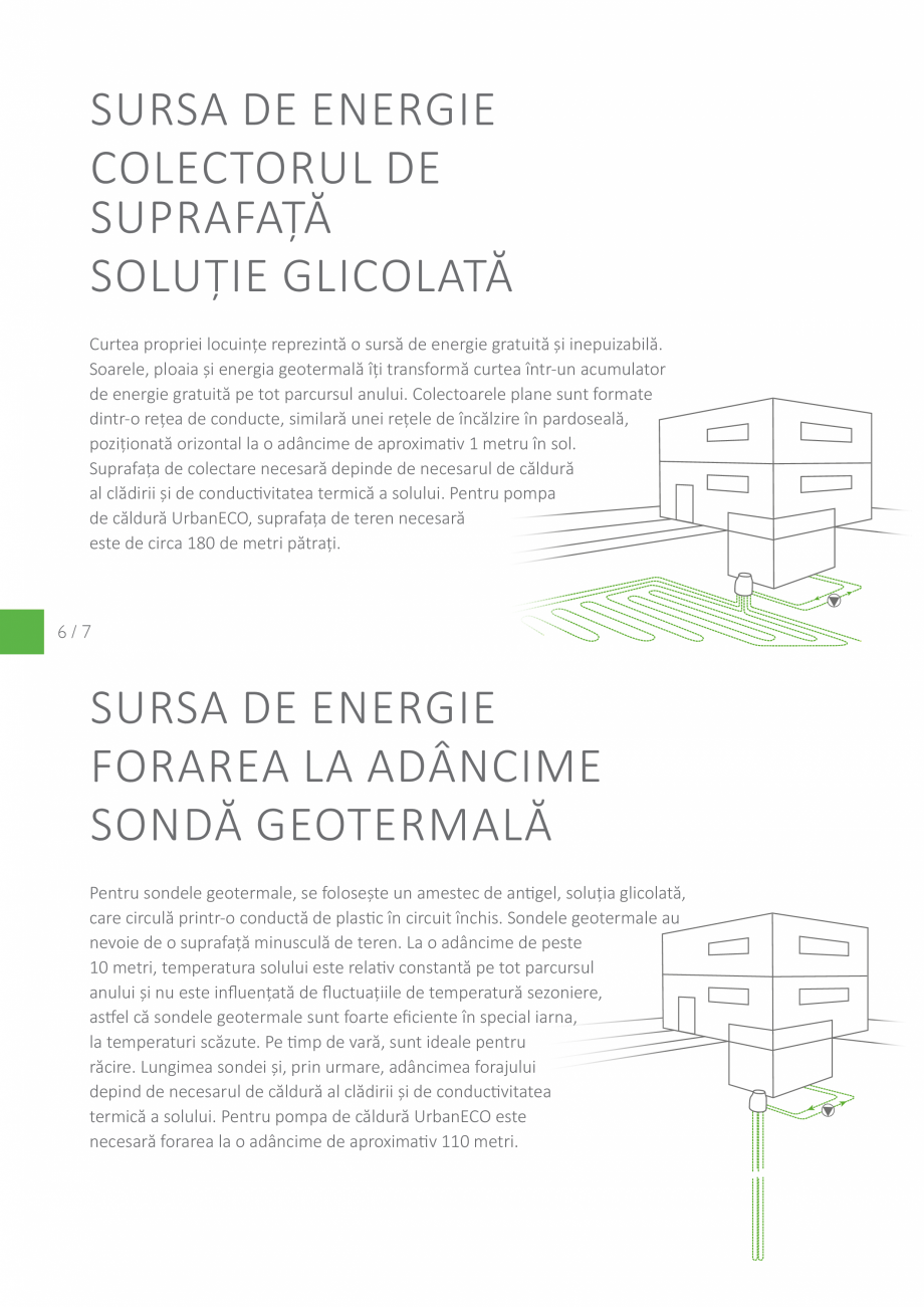 Pagina 6 - Pompa de căldură hidrotermală M-TEC UrbanECO WPS-W26 Catalog, brosura Romana ă...