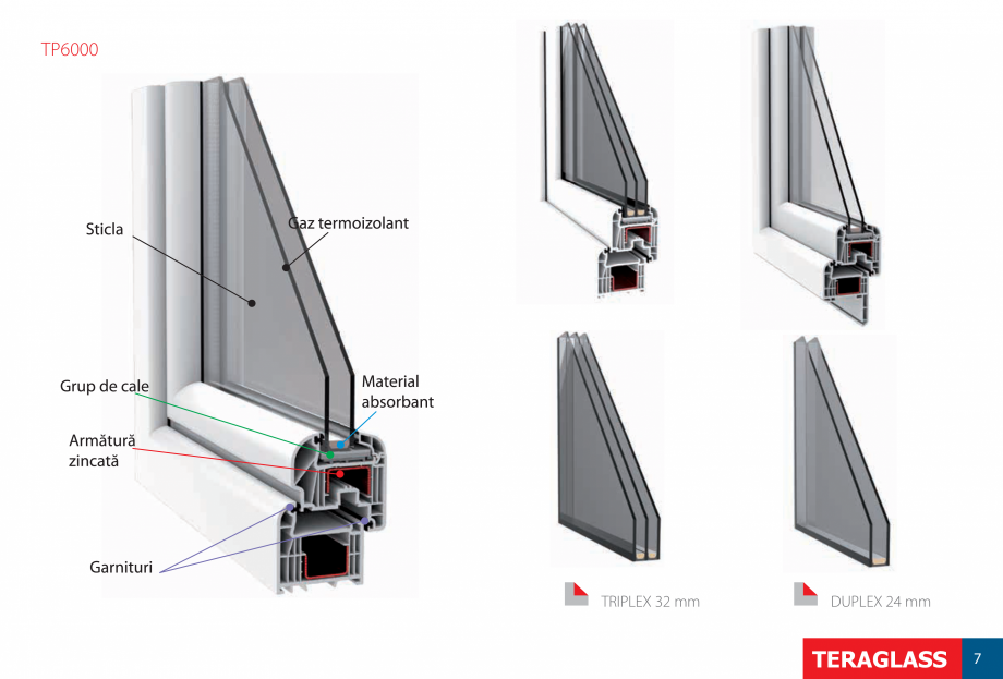 Pagina 9-Ferestre si usi din PVC  Catalog, brosura Romana TRIPLEX
Float - Argon - LowE - Argon - LowE

Sticla...