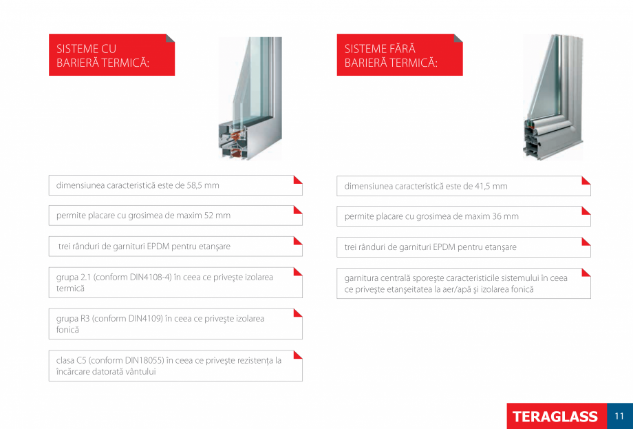 Pagina 13-Ferestre si usi din PVC  Catalog, brosura Romana petiției
în utilizare una dintre caracteristicile...