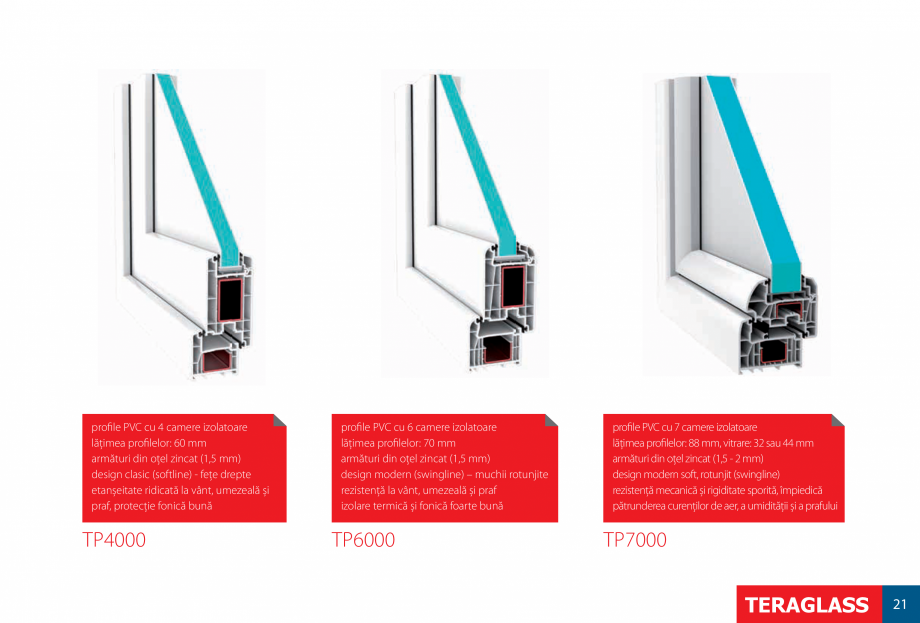 Pagina 23-Ferestre si usi din PVC  Catalog, brosura Romana 