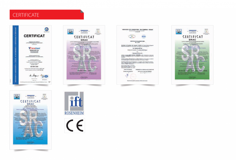 Pagina 43-Ferestre si usi din PVC  Catalog, brosura Romana 