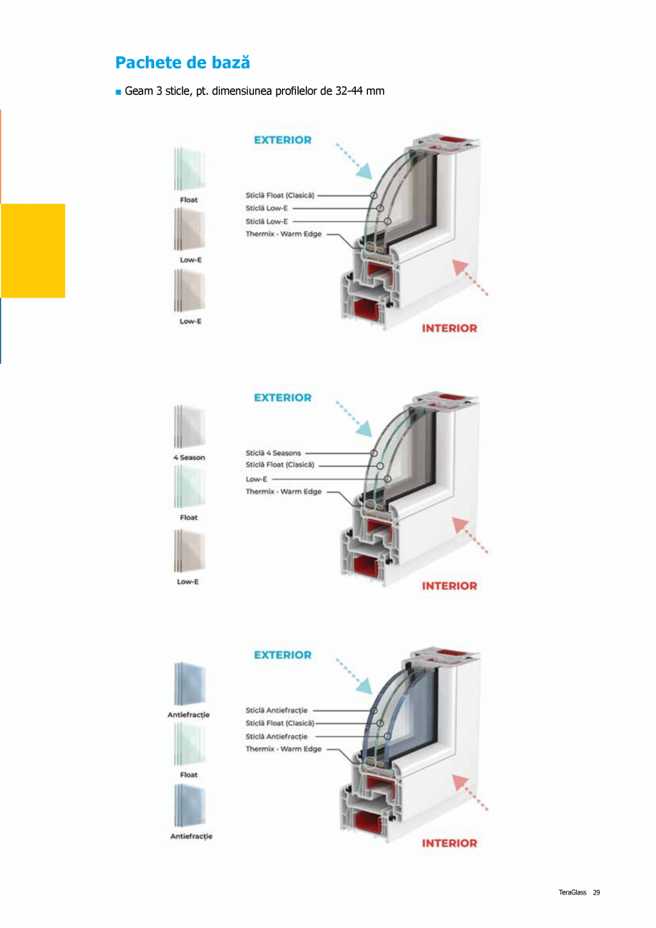 Pagina 29-Catalog de produse TeraGlass 2020  Catalog, brosura Romana i lamele compuse		

100 până la 300mm...