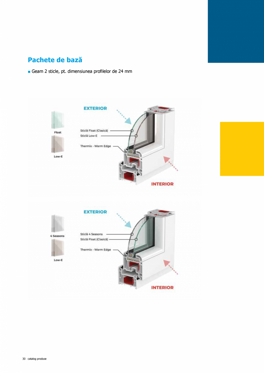 Pagina 30-Catalog de produse TeraGlass 2020  Catalog, brosura Romana re
termică și flexibilitate. Este de...