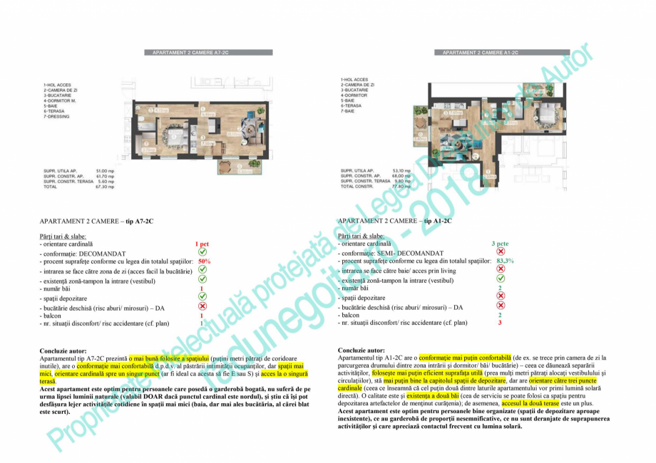 Pagina 1-Comparatie intre doua apartamente Radunegoita.ro Ghid de arhitectură Romana 