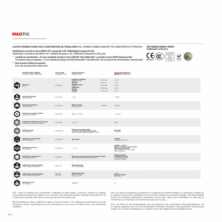 Pagina 36-Catalog gresie 2 cm - colectia WALK ON LastreCeramice.ro Catalog, brosura Engleza, Franceza, Germana...