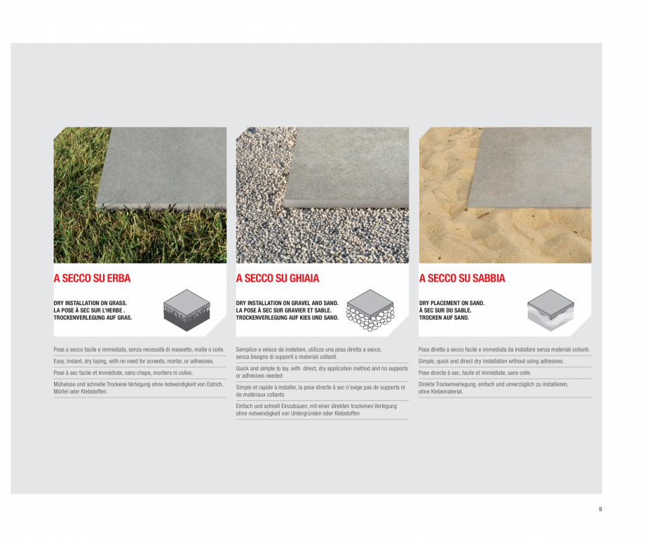 Pagina 11-Catalog gresie 2 cm  - colectia TWENTY LastreCeramice.ro Catalog, brosura Engleza, Franceza, Germana...