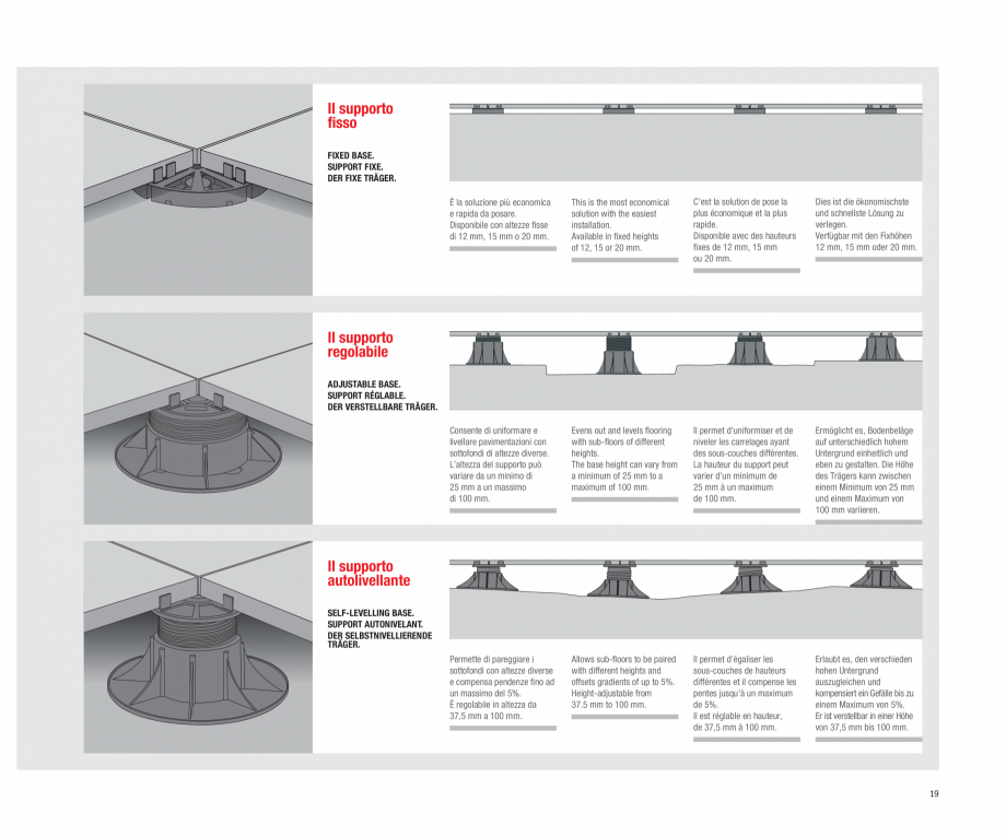 Pagina 21-Catalog gresie 2 cm  - colectia TWENTY LastreCeramice.ro Catalog, brosura Engleza, Franceza, Germana...