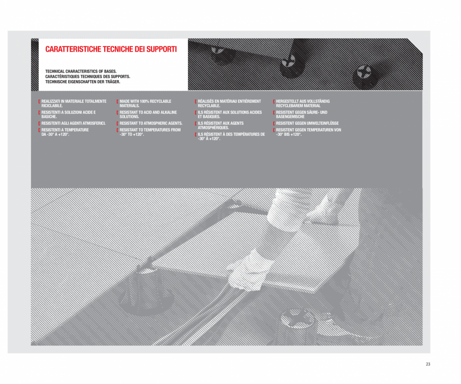 Pagina 25-Catalog gresie 2 cm  - colectia TWENTY LastreCeramice.ro Catalog, brosura Engleza, Franceza, Germana...