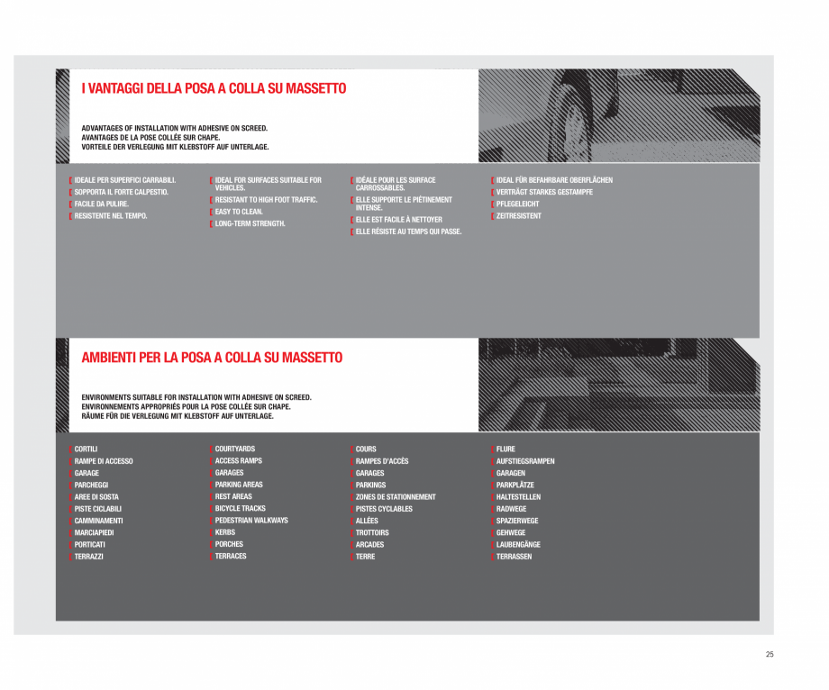 Pagina 27-Catalog gresie 2 cm  - colectia TWENTY LastreCeramice.ro Catalog, brosura Engleza, Franceza, Germana...