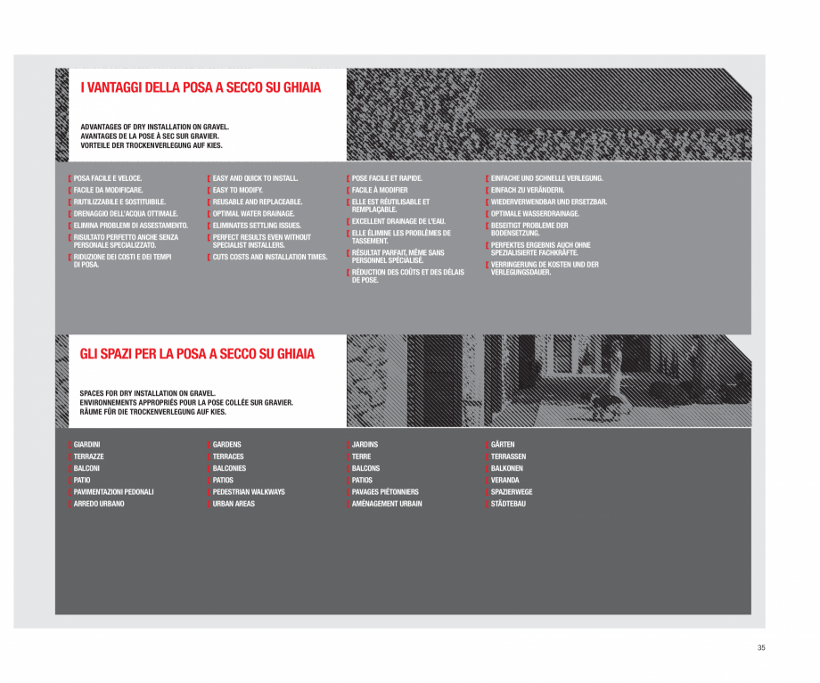 Pagina 37-Catalog gresie 2 cm  - colectia TWENTY LastreCeramice.ro Catalog, brosura Engleza, Franceza, Germana...