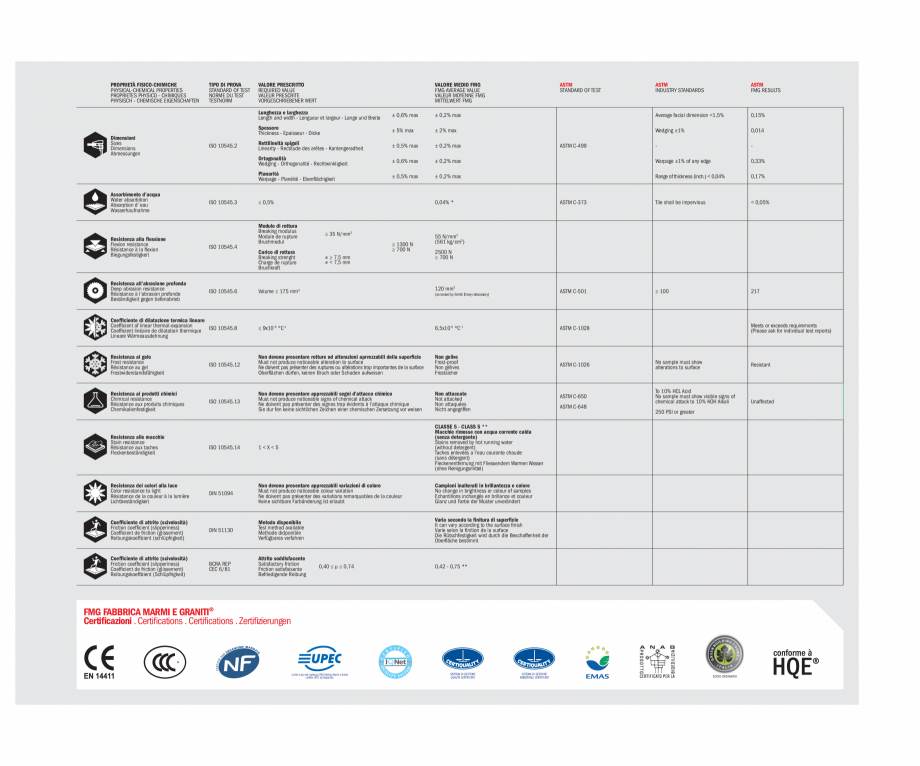 Pagina 63-Catalog gresie 2 cm  - colectia TWENTY LastreCeramice.ro Catalog, brosura Engleza, Franceza, Germana...