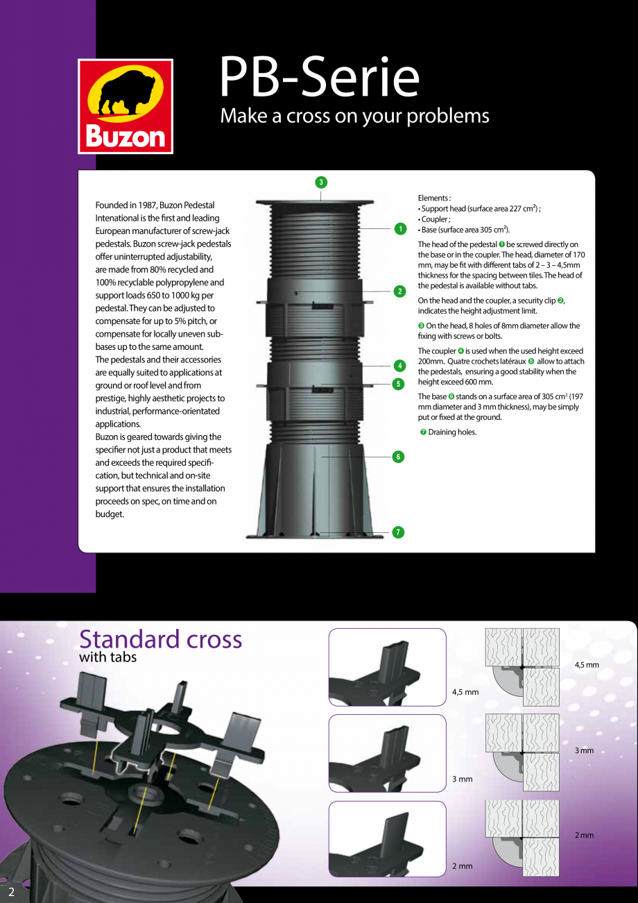 Pagina 2-Catalog ploturi BUZON - seria PB LastreCeramice.ro Catalog, brosura Engleza urface area 227 cm²) ;
...