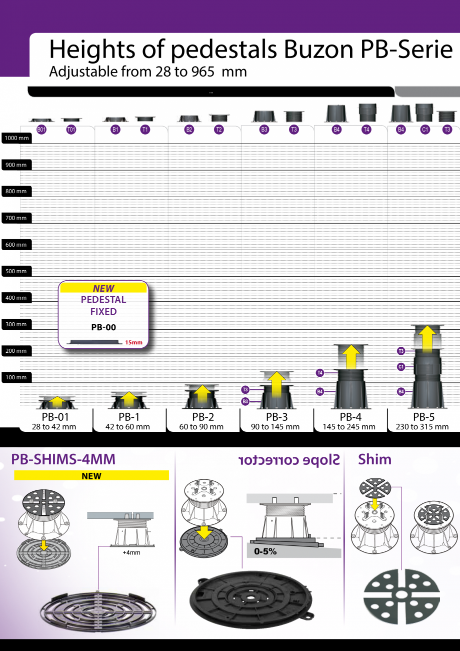 Pagina 4-Catalog ploturi BUZON - seria PB LastreCeramice.ro Catalog, brosura Engleza 
Wood tiles
Clip for...