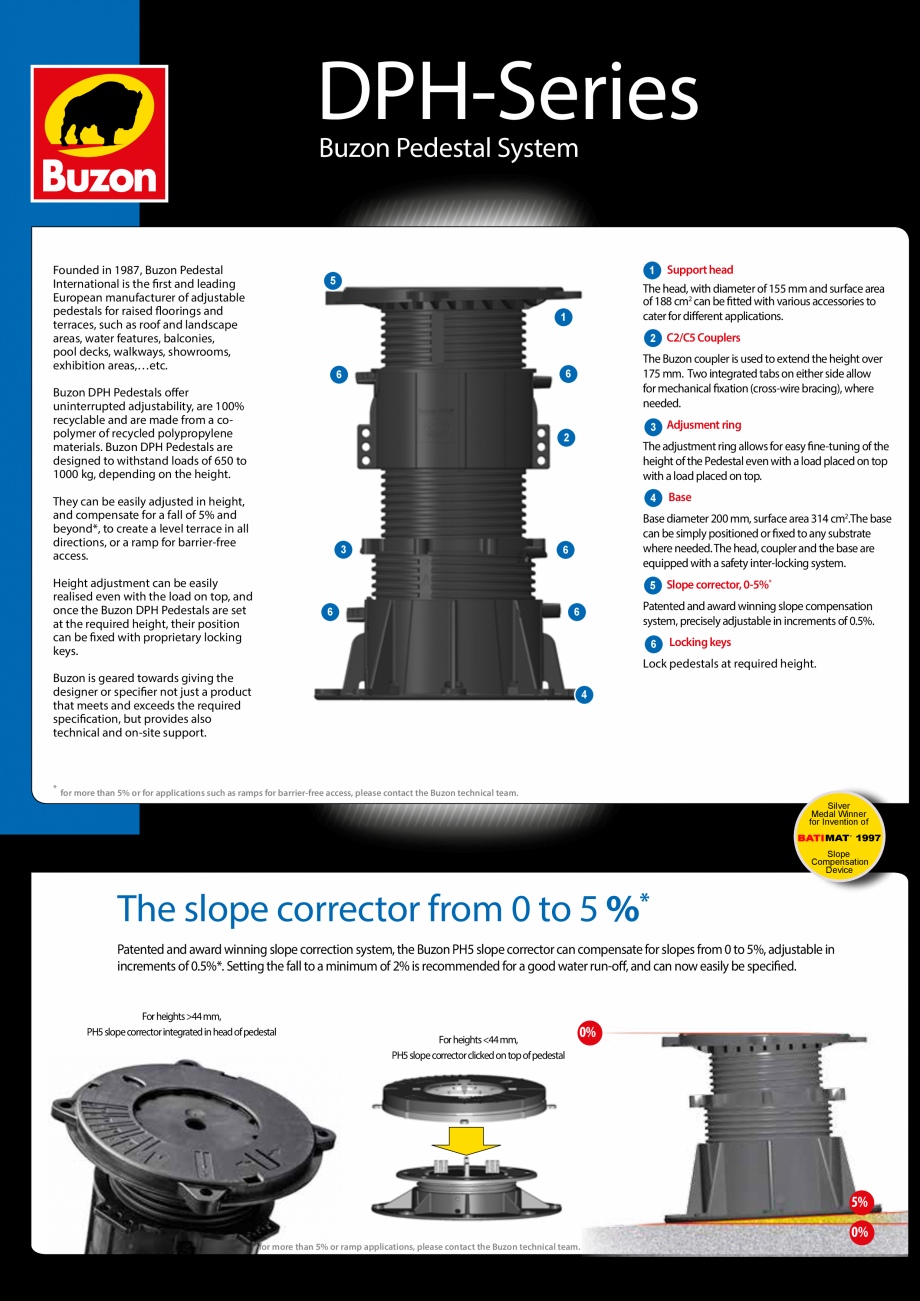 Pagina 2-Catalog ploturi BUZON - seria DPH LastreCeramice.ro Catalog, brosura Engleza  ring

2

The...