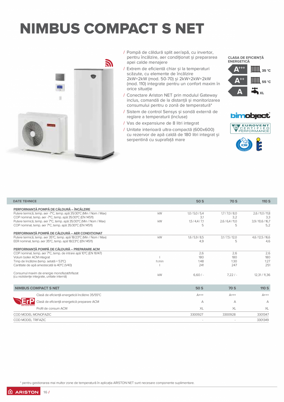 Pagina 1-Pompa de caldura split aer/apa ARISTON NIMBUS COMPACT S NET Fisa tehnica Romana NIMBUS COMPACT S NET...