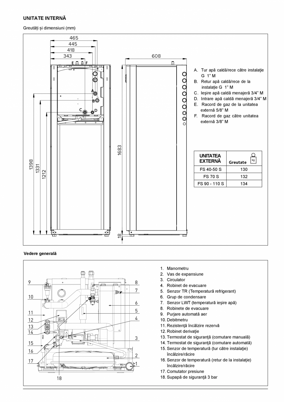 Pagina 7-Instructiuni de instalare - Pompa de caldura split aer/apa ARISTON NIMBUS COMPACT S NET Instructiuni...
