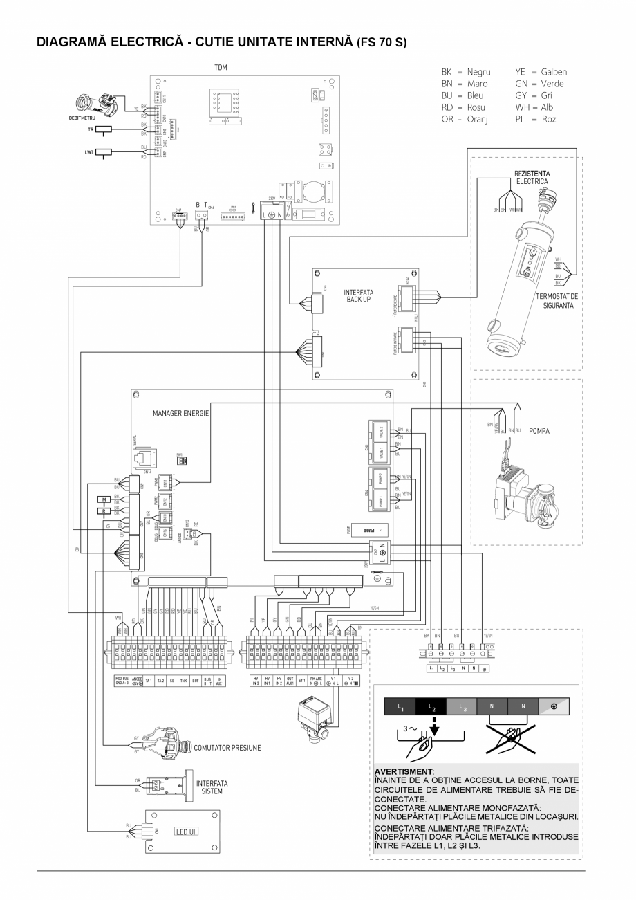 Pagina 24-Instructiuni de instalare - Pompa de caldura split aer/apa ARISTON NIMBUS COMPACT S NET Instructiuni...