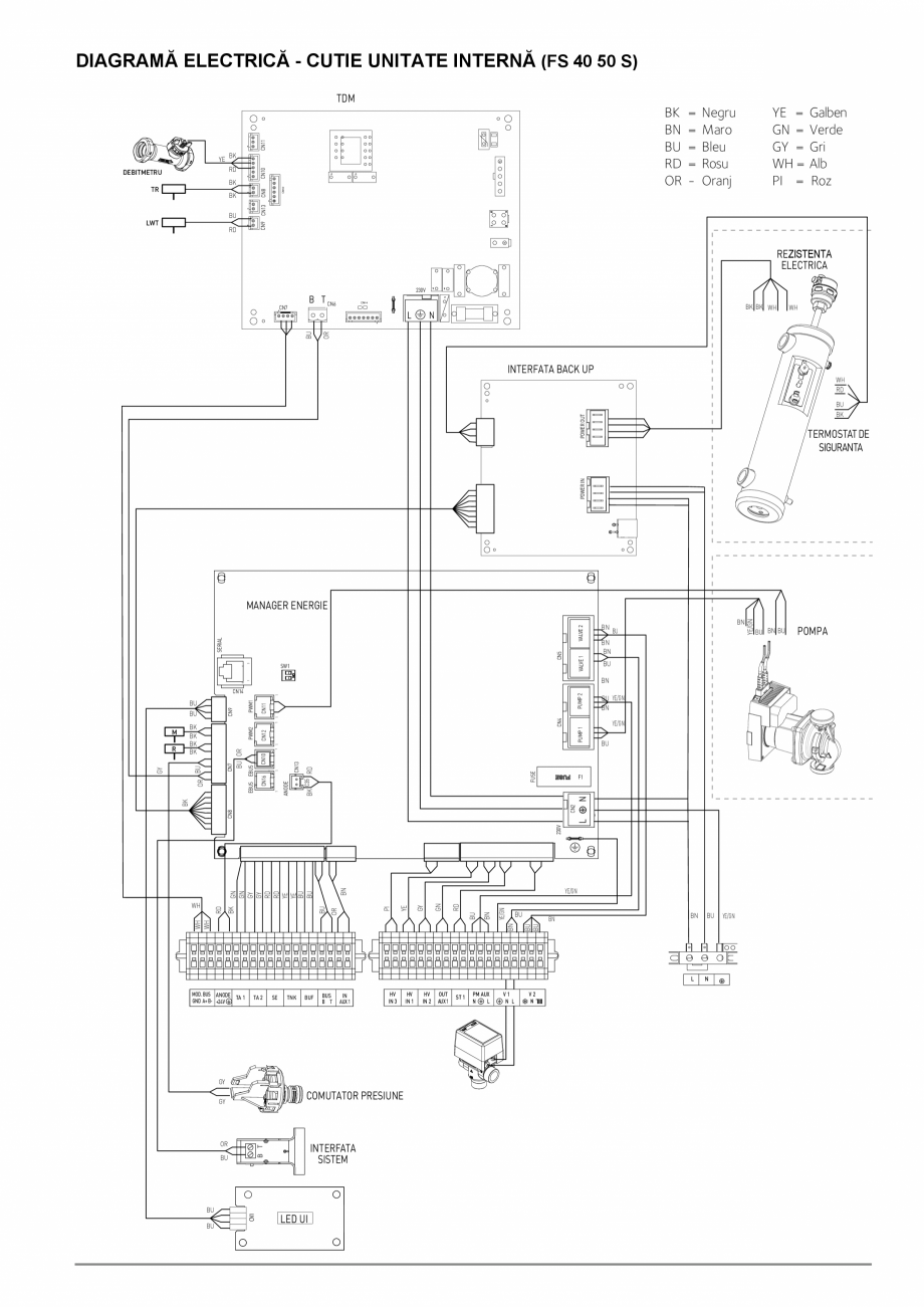 Pagina 25-Instructiuni de instalare - Pompa de caldura split aer/apa ARISTON NIMBUS COMPACT S NET Instructiuni...