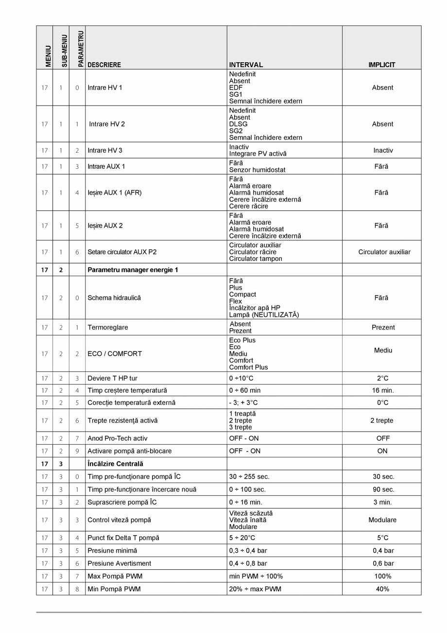 Pagina 37-Instructiuni de instalare - Pompa de caldura split aer/apa ARISTON NIMBUS COMPACT S NET Instructiuni...