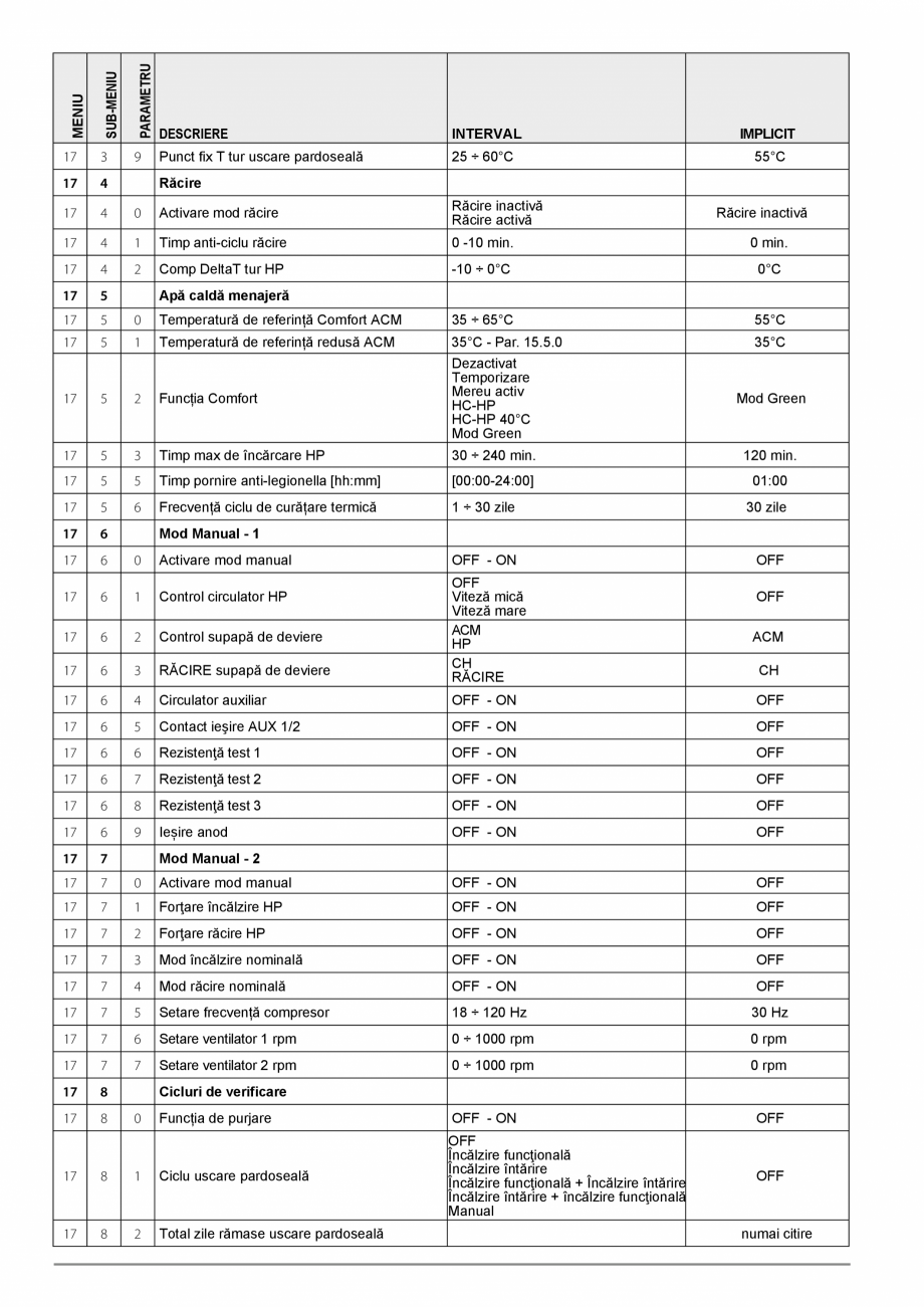 Pagina 38-Instructiuni de instalare - Pompa de caldura split aer/apa ARISTON NIMBUS COMPACT S NET Instructiuni...