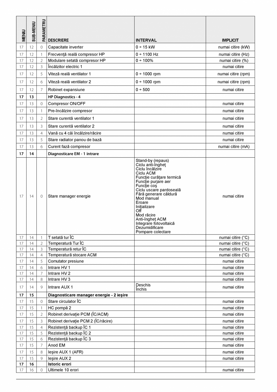 Pagina 40-Instructiuni de instalare - Pompa de caldura split aer/apa ARISTON NIMBUS COMPACT S NET Instructiuni...