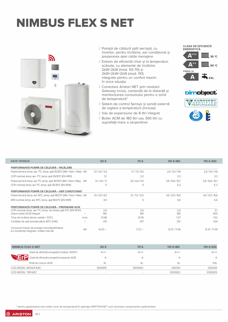Pagina 1-Pompa de caldura split aer/apa ARISTON NIMBUS FLEX S NET Fisa tehnica Romana NIMBUS FLEX S NET
CLASA...