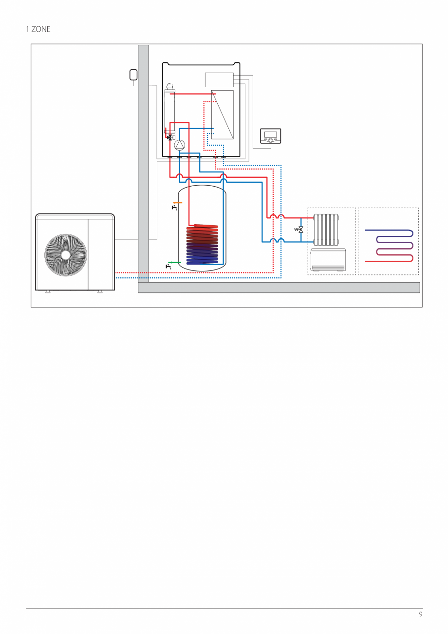 Pagina 9-Instructiuni de instalare - Pompa de caldura split aer/apa ARISTON NIMBUS FLEX S NET Instructiuni...