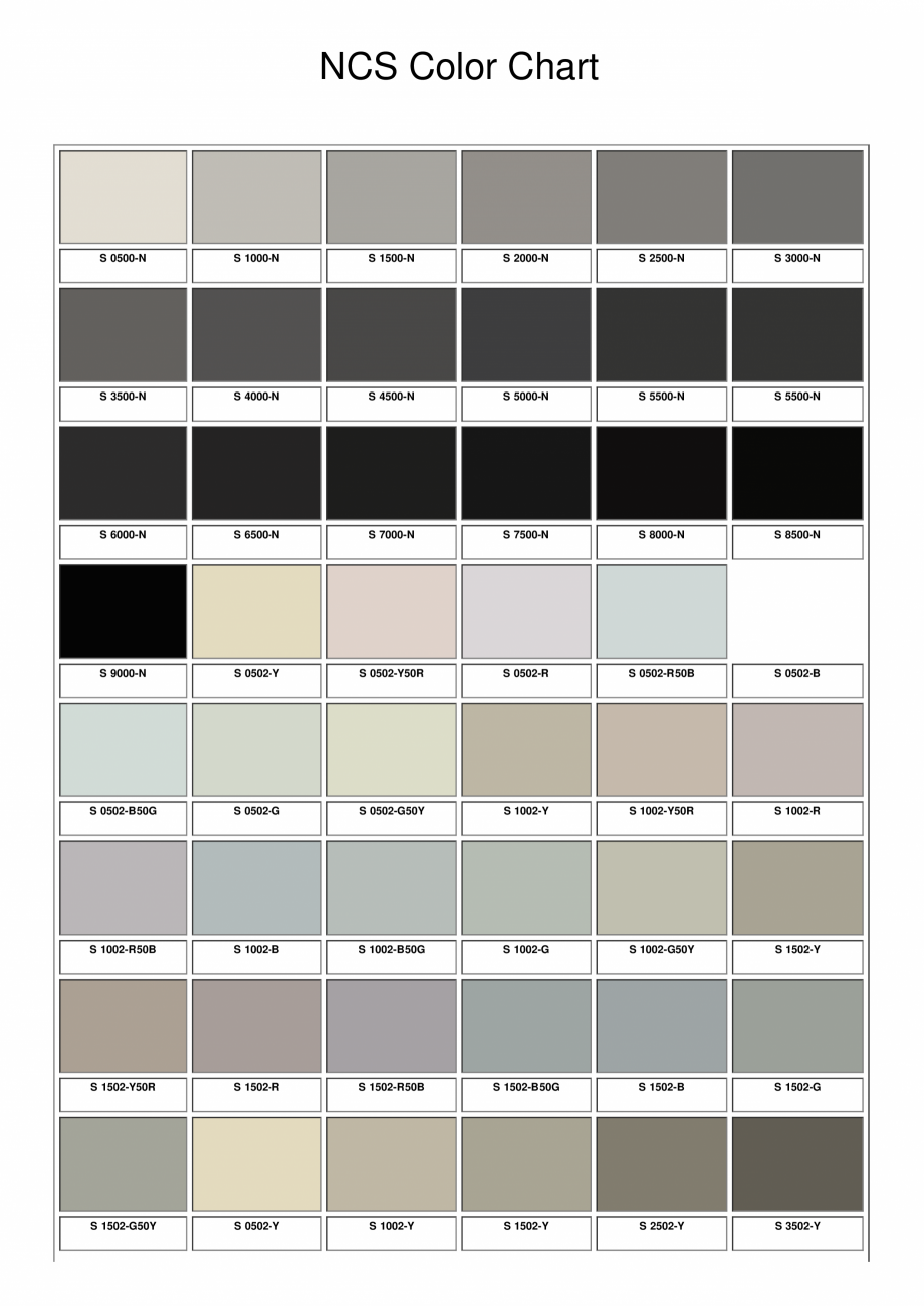 Pagina 1-Ferestre din lemn stratificat - NCS Color Chart SM WOOD PRODCOM Fisa tehnica Romana NCS Color Chart
...