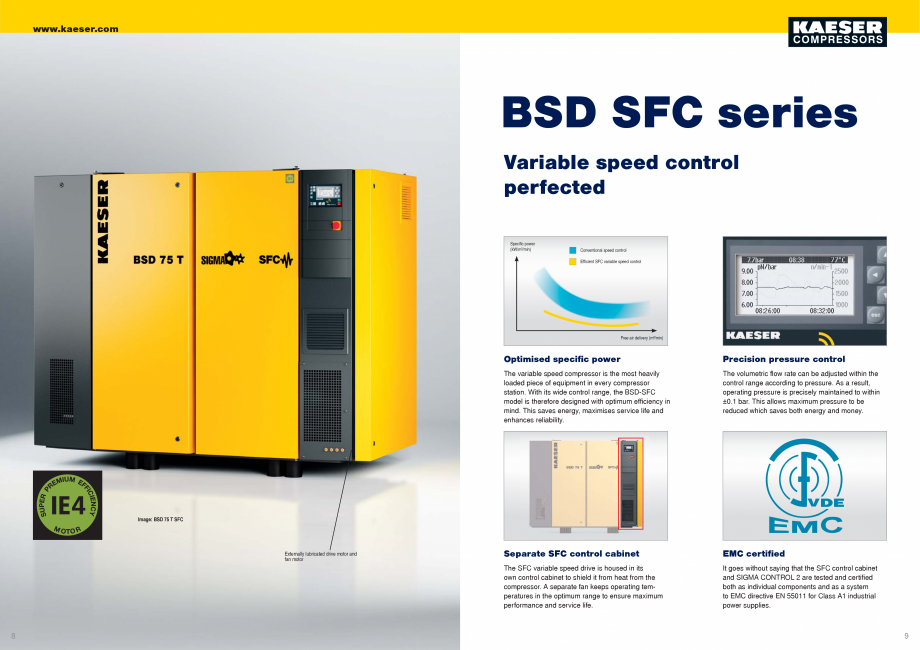 Compresoare seria BSD KAESER KOMPRESSOREN Catalog, brosura Engleza