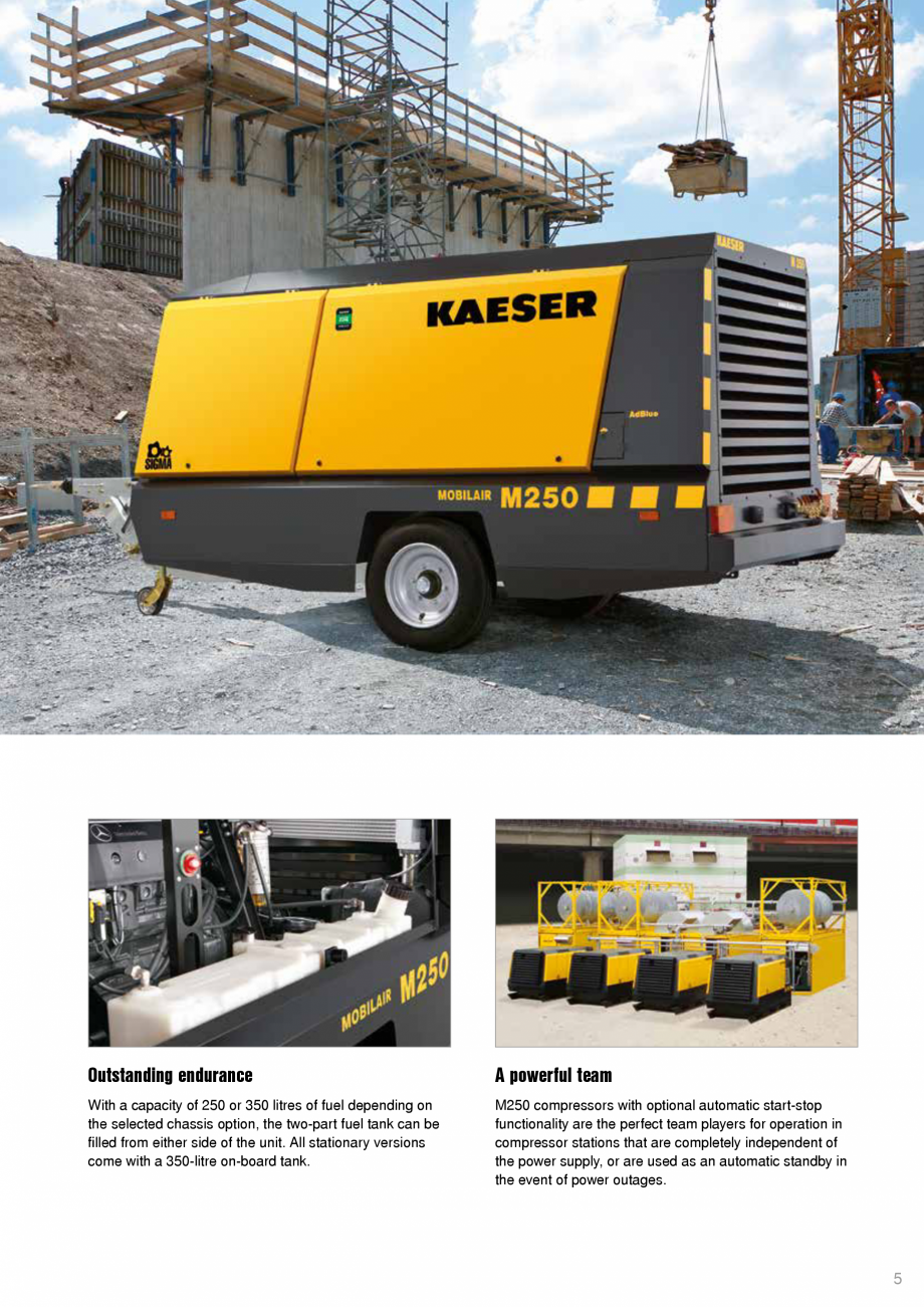 Seria M250 KAESER KOMPRESSOREN Catalog, brosura Engleza