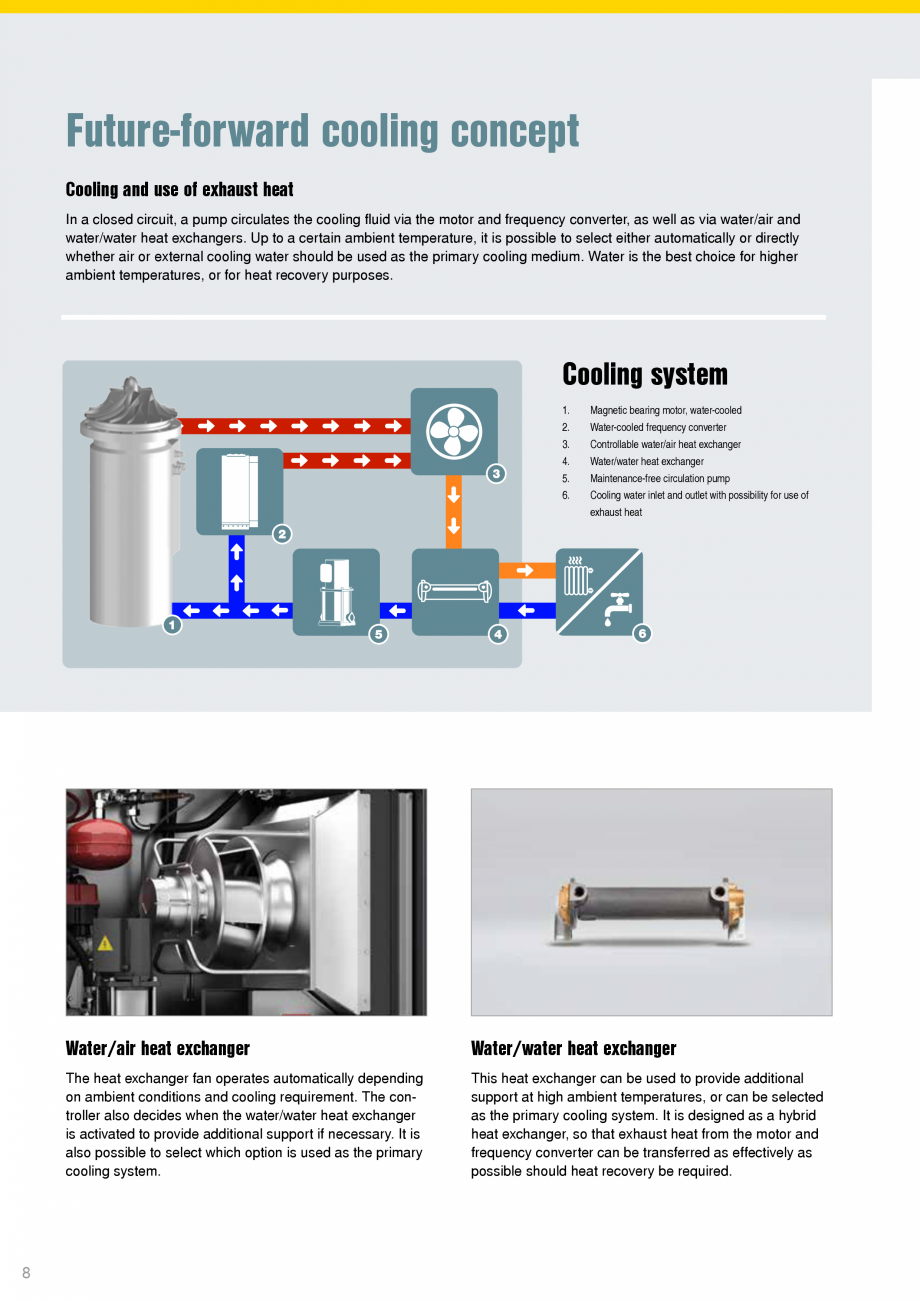 Pagina 8 - Turbosuflante cu lagăre magnetice KAESER KOMPRESSOREN PillAerator Fisa tehnica Engleza...