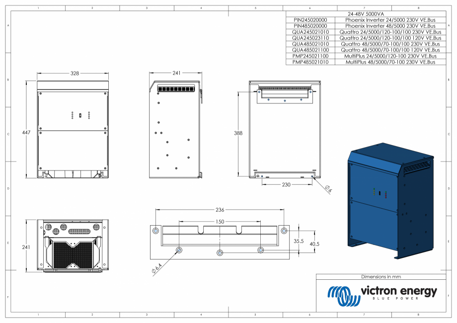 Pagina 1-CAD-PDF Dimensiuni carcasa incarcator/invertor MultiPlus-Quattro-Inverter-24V-48V-5000VA Victron...