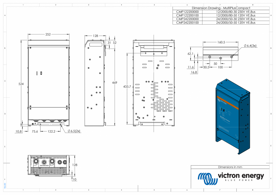 Pagina 1-CAD-PDF Dimensiuni carcasa incarcator/invertor MultiPlus-Compact-12V-24V-2000VA Victron Energy...