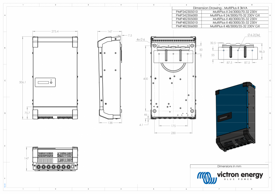 Pagina 1-CAD-PDF Dimensiuni carcasa incarcator/invertor MultiPlus-II-24V-48V-3000VA-230V Victron Energy...