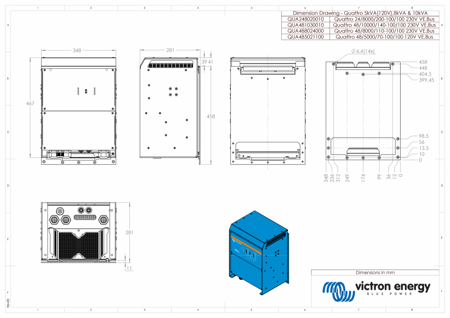 Pagina 1 - CAD-PDF Dimensiuni carcasa incarcator/invertor...