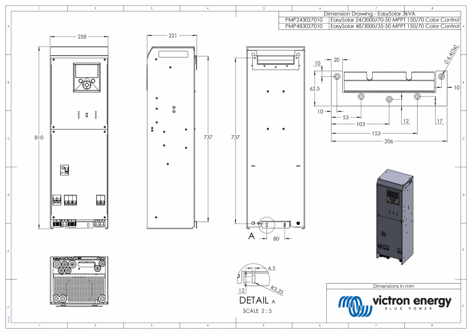 Pagina 1-CAD-PDF Dimensiuni carcasa incarcator/invertor EasySolar-3kVA Victron Energy Detaliu de produs 