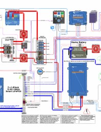 Schema sistemului cu incarcator/invertor 1.6KVA-12V-MultiPlus-230-Volt -4-PIN-VE-Bus-BMS-Lithium-Orion-Tr