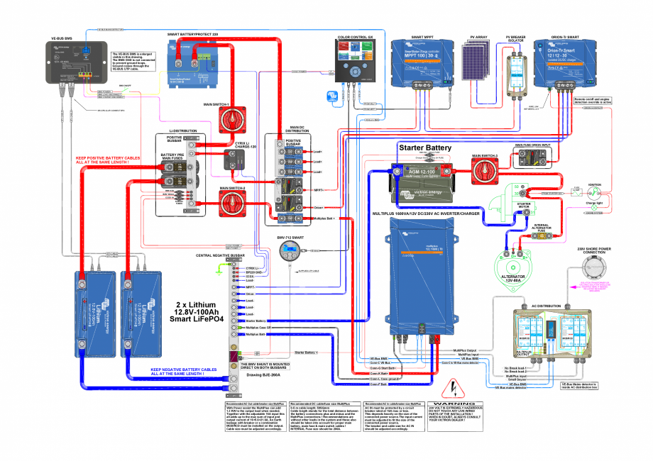 Pagina 1-Schema sistemului cu incarcator/invertor 1.6KVA-12V-MultiPlus-230-Volt...