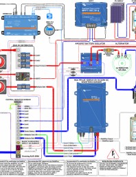 Schema sistemului cu incarcator/invertor 1.2KVA-MultiPlus-230V cu BMV-Cerbo-GX-Touch-50-Argo-Fet si MPPT