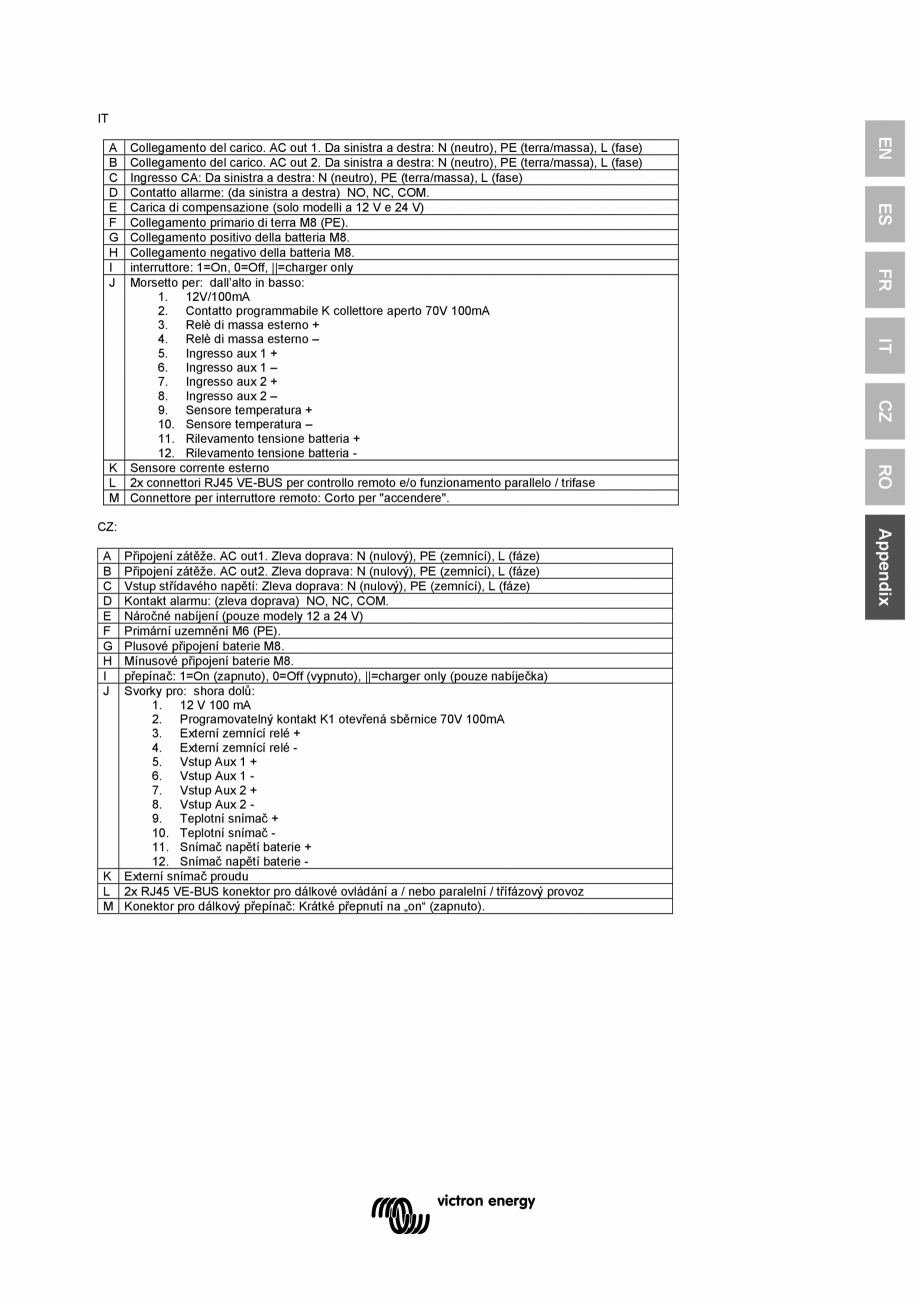 Pagina 125 - Manual de utilizare pentru incarcator/invertor MultiPlus-II-12V-24V-48V-3k,-5k,-8k...