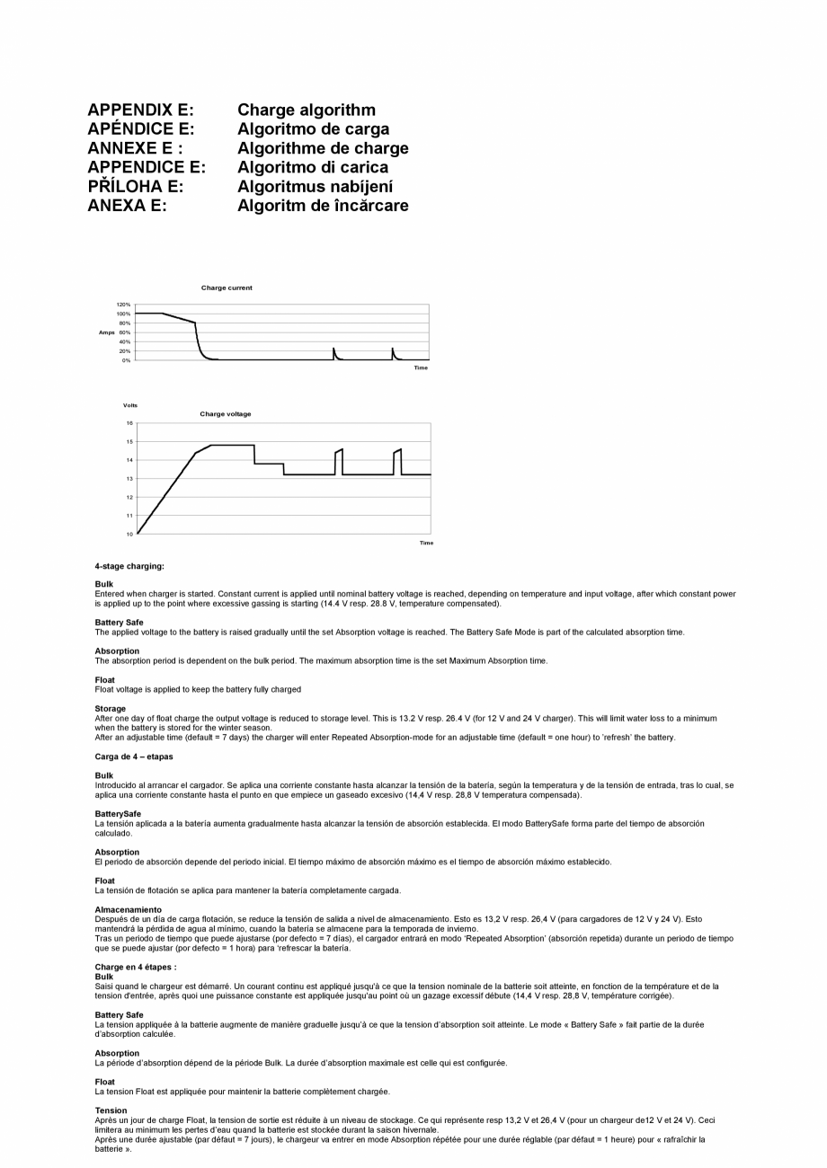Pagina 130 - Manual de utilizare pentru incarcator/invertor MultiPlus-II-12V-24V-48V-3k,-5k,-8k...