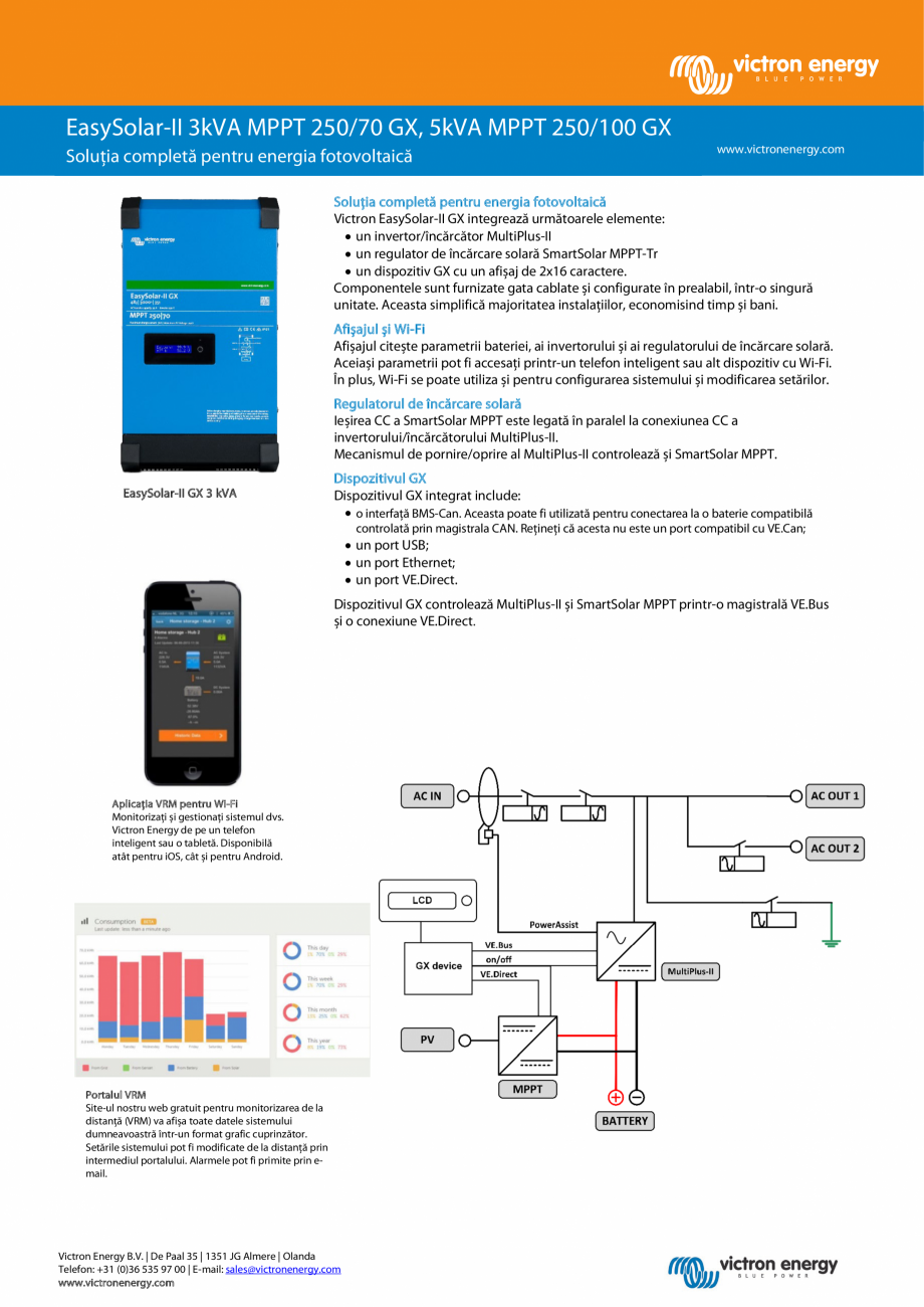 Pagina 1-Incarcator/invertor EasySolar-II-24V-48V-3kVA-48V-5kVA-MPPT-250-70-100-GX Victron Energy...