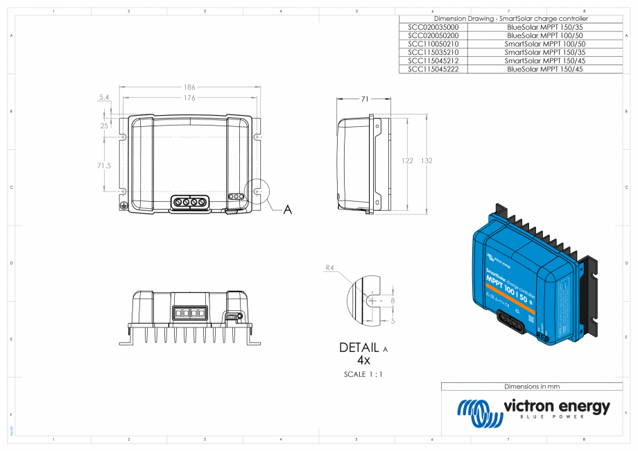 Pagina 1-CAD-PDF Dimensiuni carcasa controler de incarcare solara BS-SS-MPPT-100-50-150-35-150-45 Victron...