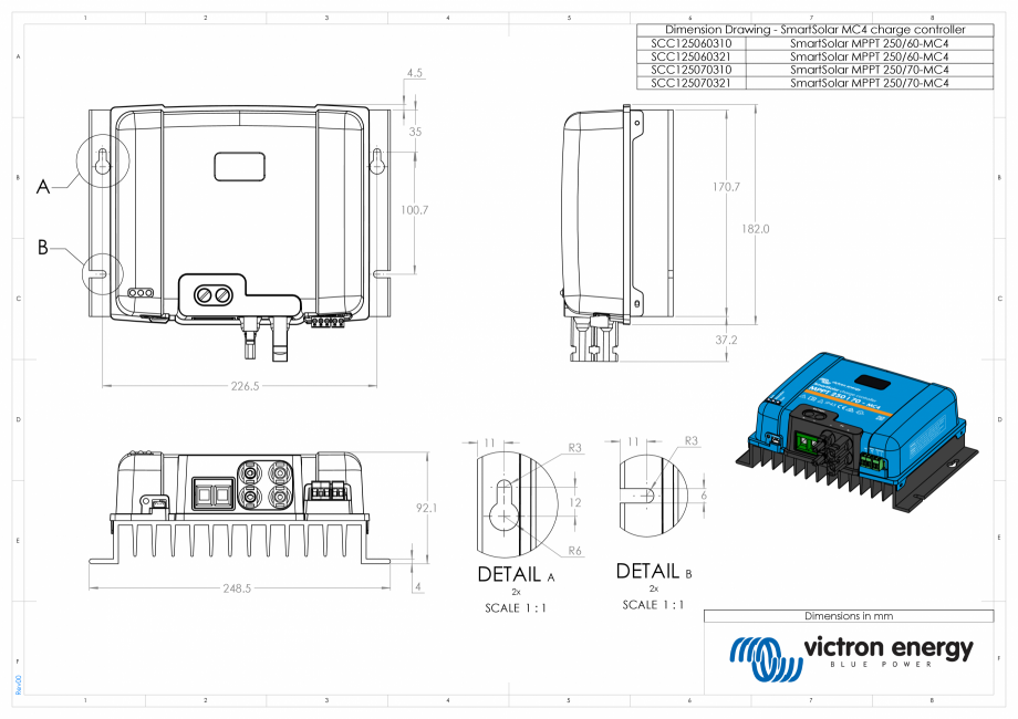 Pagina 1 - CAD-PDF Dimensiuni carcasa controler de incarcare solara 250-60-70-MC4 Victron Energy...