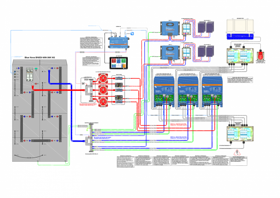 Pagina 1-Schema sistem cu controler de incarcare solara 3-Phase-Quattro cu...