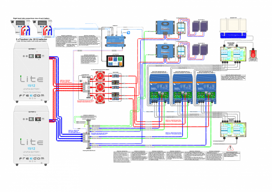 Pagina 1-Schema sistem cu controler de incarcare solara 3-Phase-Quattro cu...