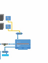 Schema sistem cu controler de incarcare solara SLD-Lucians-Victron-Van-Automotive-Solar