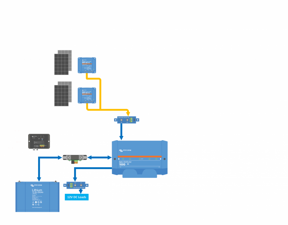 Pagina 1-Schema sistem cu controler de incarcare solara SLD-Lucians-Victron-Van-Automotive-Solar Victron...