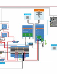 Schema sistem cu controler de incarcare solara DS-Lucians-Victron-Van-Automotive-Multi